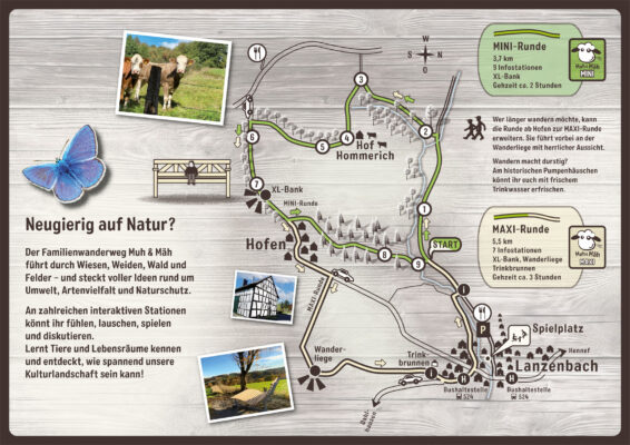 Familienwanderweg Karte